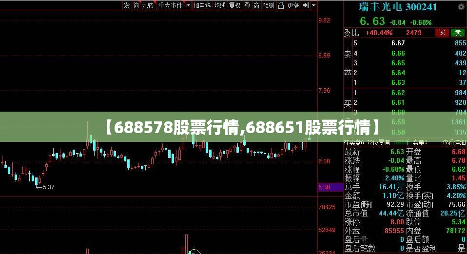 【688578股票行情,688651股票行情】 【688578股票行情,688651股票行情】