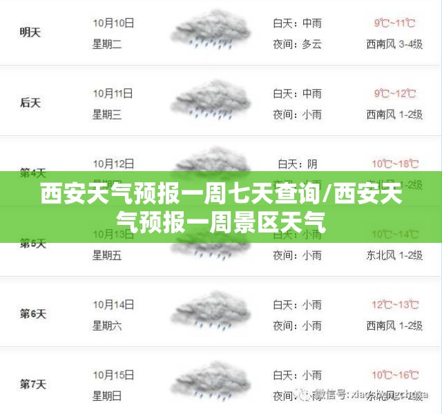 西安天气预报一周七天查询/西安天气预报一周景区天气 西安天气预报一周七天查询/西安天气预报一周景区天气