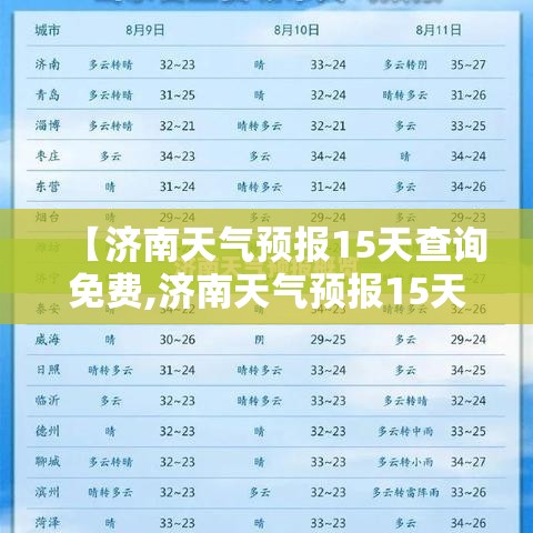 【济南天气预报15天查询免费,济南天气预报15天查询一览表最新】 【济南天气预报15天查询免费,济南天气预报15天查询一览表最新】