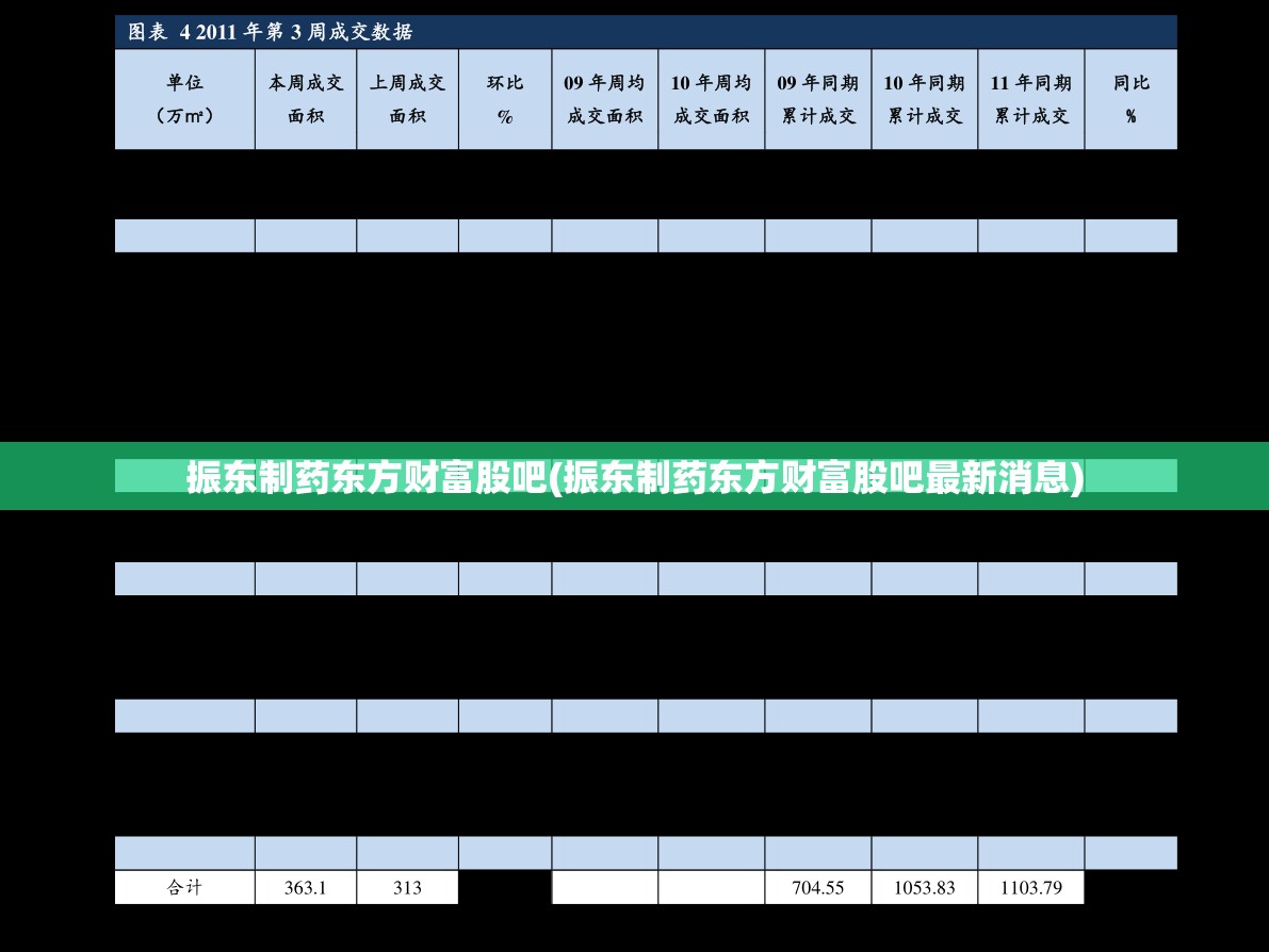 振东制药东方财富股吧(振东制药东方财富股吧最新消息)