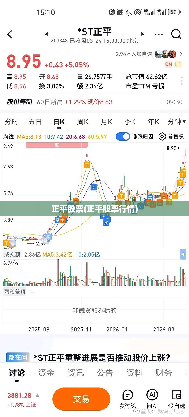 正平股票(正平股票行情) 正平股票(正平股票行情)