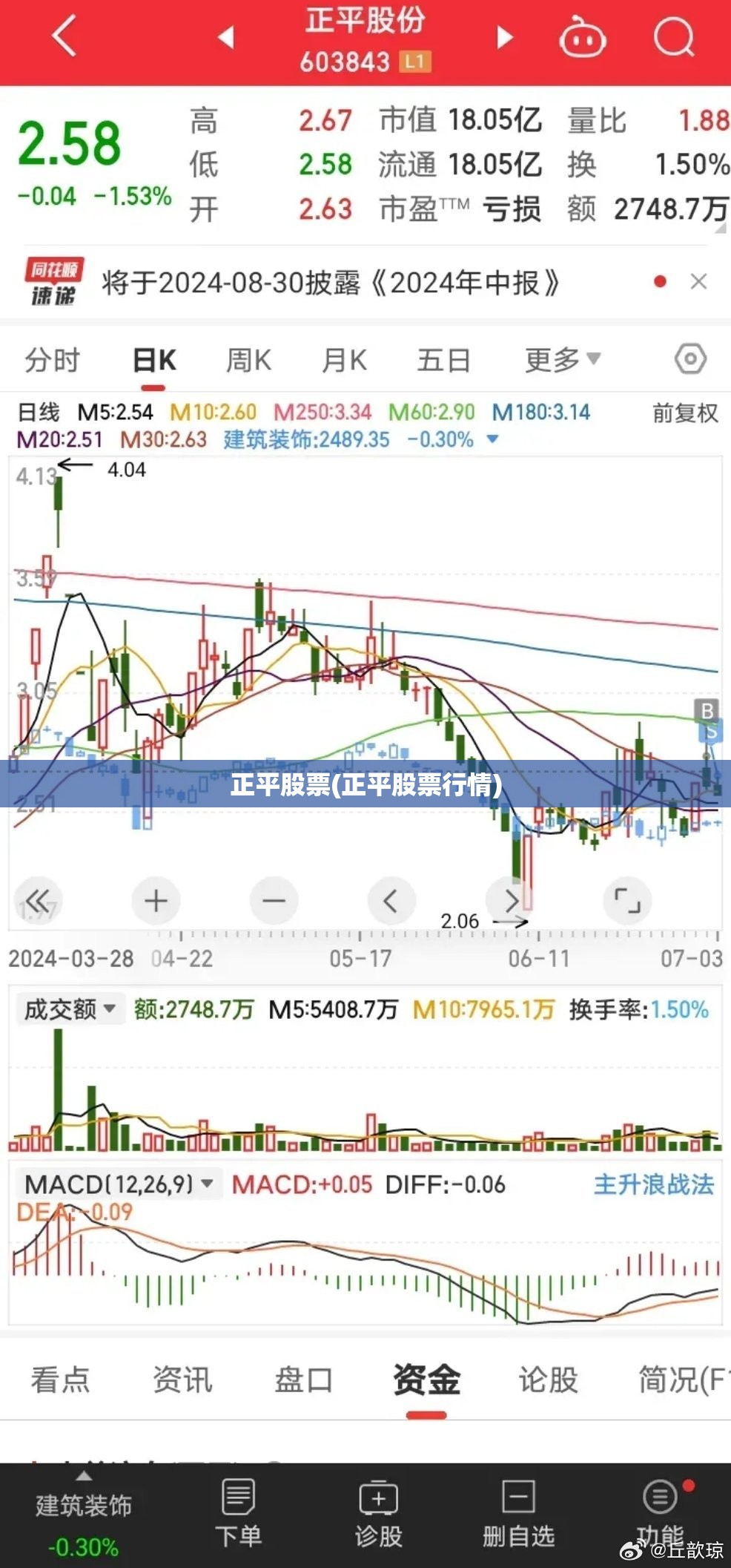 正平股票(正平股票行情) 正平股票(正平股票行情)