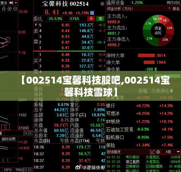 【002514宝馨科技股吧,002514宝馨科技雪球】