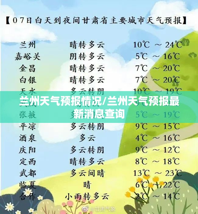 兰州天气预报情况/兰州天气预报最新消息查询 兰州天气预报情况/兰州天气预报最新消息查询