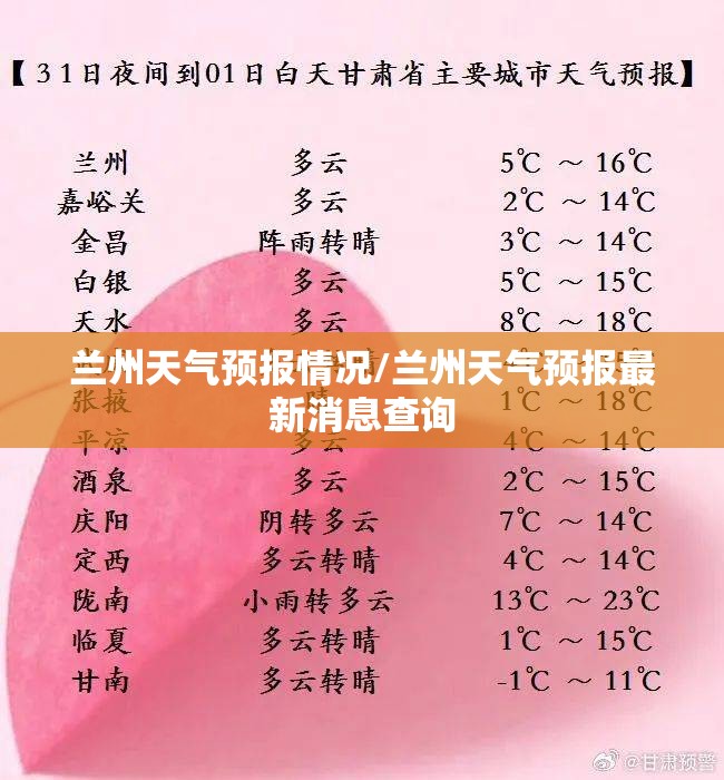 兰州天气预报情况/兰州天气预报最新消息查询 兰州天气预报情况/兰州天气预报最新消息查询