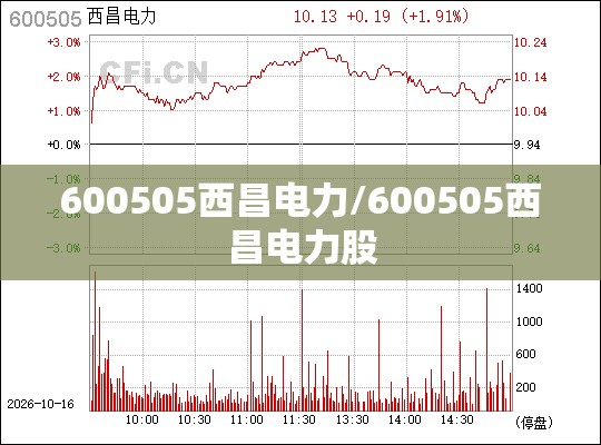600505西昌电力/600505西昌电力股 600505西昌电力/600505西昌电力股