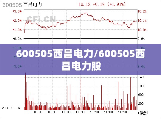 600505西昌电力/600505西昌电力股 600505西昌电力/600505西昌电力股