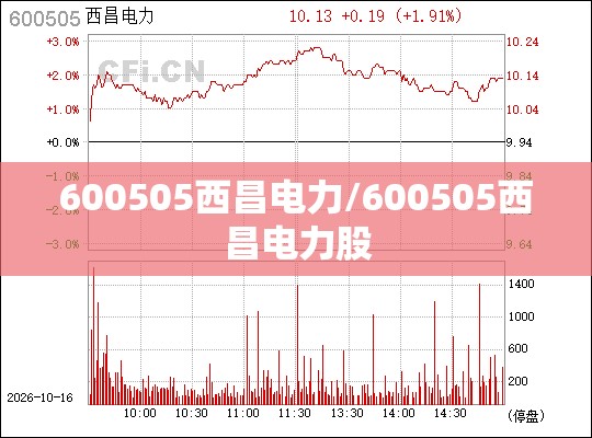 600505西昌电力/600505西昌电力股 600505西昌电力/600505西昌电力股