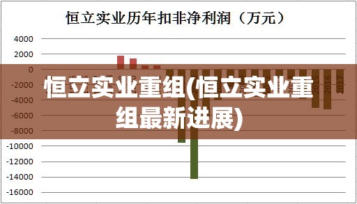 恒立实业重组(恒立实业重组最新进展) 恒立实业重组(恒立实业重组最新进展)