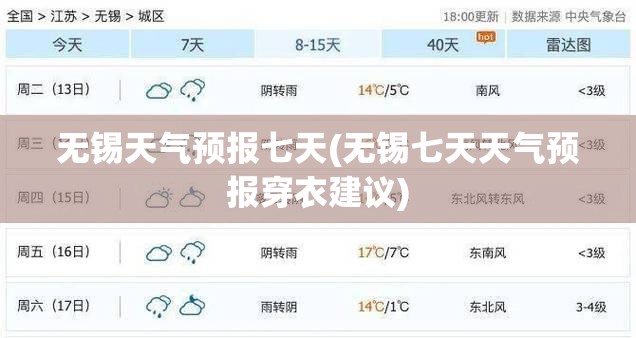 无锡天气预报七天(无锡七天天气预报穿衣建议) 无锡天气预报七天(无锡七天天气预报穿衣建议)