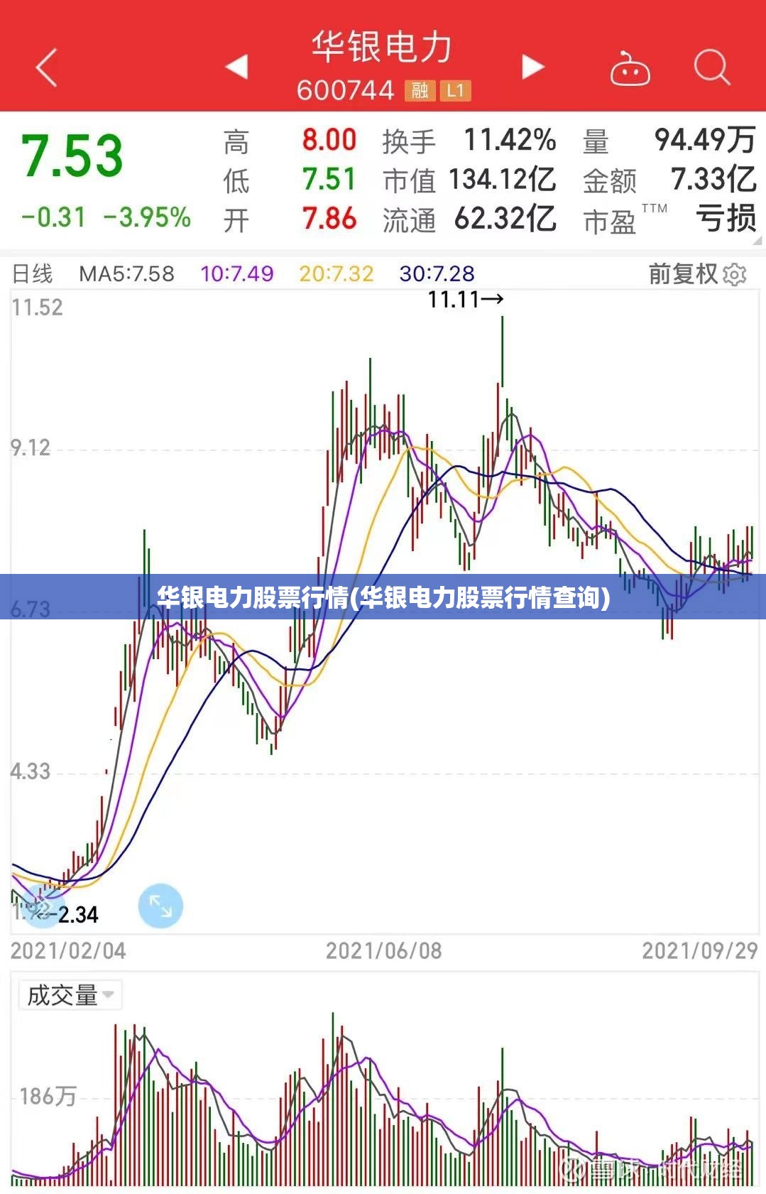 华银电力股票行情(华银电力股票行情查询) 华银电力股票行情(华银电力股票行情查询)