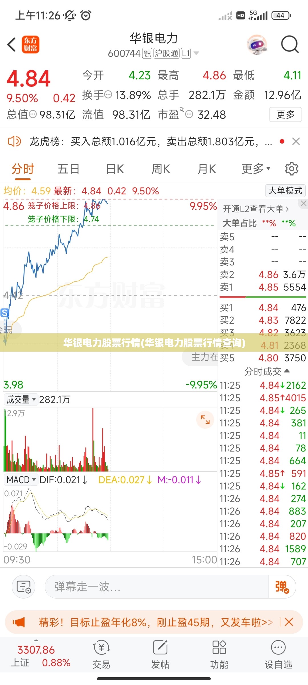 华银电力股票行情(华银电力股票行情查询) 华银电力股票行情(华银电力股票行情查询)