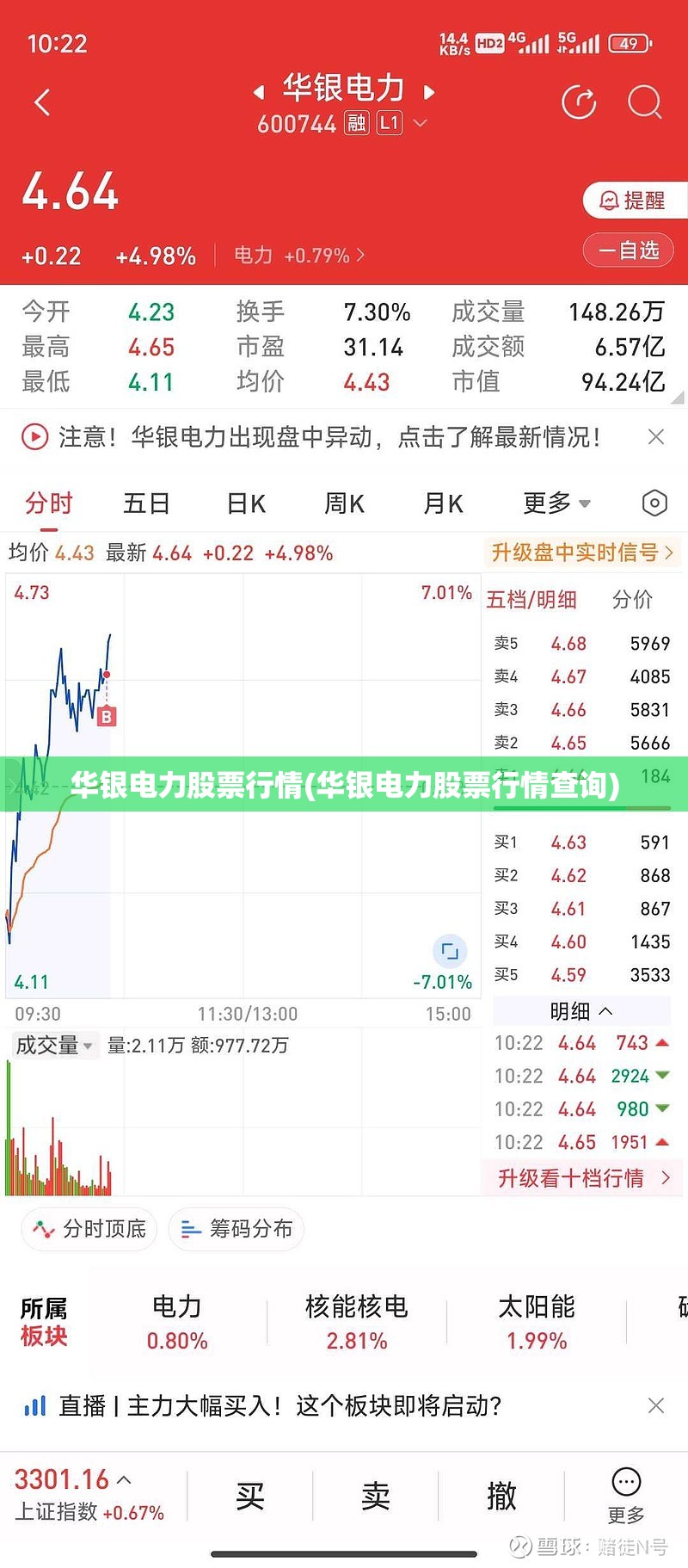华银电力股票行情(华银电力股票行情查询) 华银电力股票行情(华银电力股票行情查询)