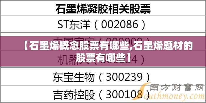 【石墨烯概念股票有哪些,石墨烯题材的股票有哪些】 【石墨烯概念股票有哪些,石墨烯题材的股票有哪些】