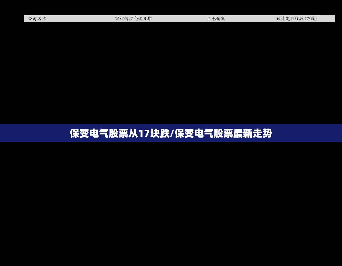 保变电气股票从17块跌/保变电气股票最新走势 保变电气股票从17块跌/保变电气股票最新走势