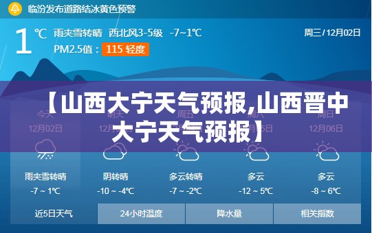 【山西大宁天气预报,山西晋中大宁天气预报】