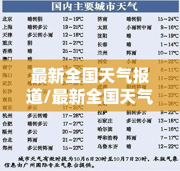 最新全国天气报道/最新全国天气降雪地区 最新全国天气报道/最新全国天气降雪地区