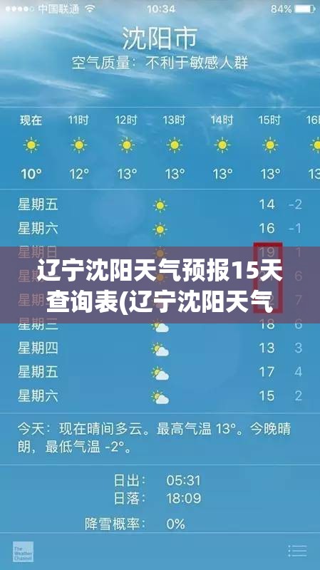 辽宁沈阳天气预报15天查询表(辽宁沈阳天气预报15天查询 百度一下) 辽宁沈阳天气预报15天查询表(辽宁沈阳天气预报15天查询 百度一下)