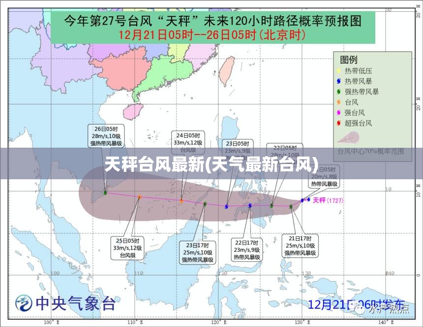 天秤台风最新(天气最新台风) 天秤台风最新(天气最新台风)