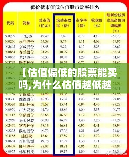 【估值偏低的股票能买吗,为什么估值越低越好】 【估值偏低的股票能买吗,为什么估值越低越好】