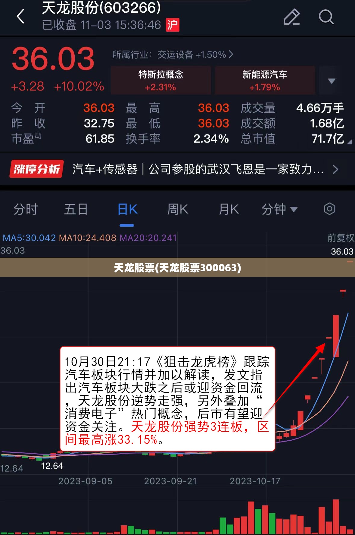 天龙股票(天龙股票300063) 天龙股票(天龙股票300063)