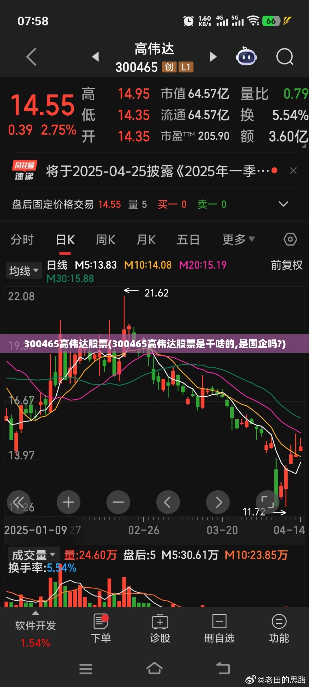 300465高伟达股票(300465高伟达股票是干啥的,是国企吗?) 300465高伟达股票(300465高伟达股票是干啥的,是国企吗?)