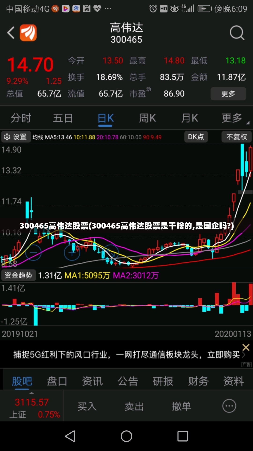 300465高伟达股票(300465高伟达股票是干啥的,是国企吗?) 300465高伟达股票(300465高伟达股票是干啥的,是国企吗?)