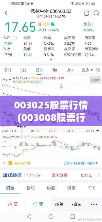 003025股票行情(003008股票行情) 003025股票行情(003008股票行情)