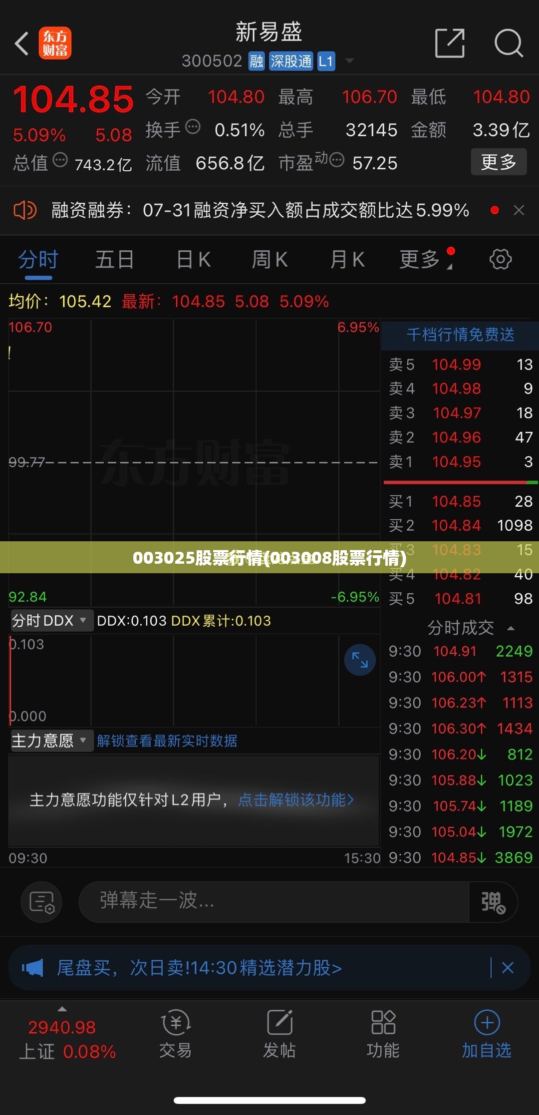 003025股票行情(003008股票行情) 003025股票行情(003008股票行情)