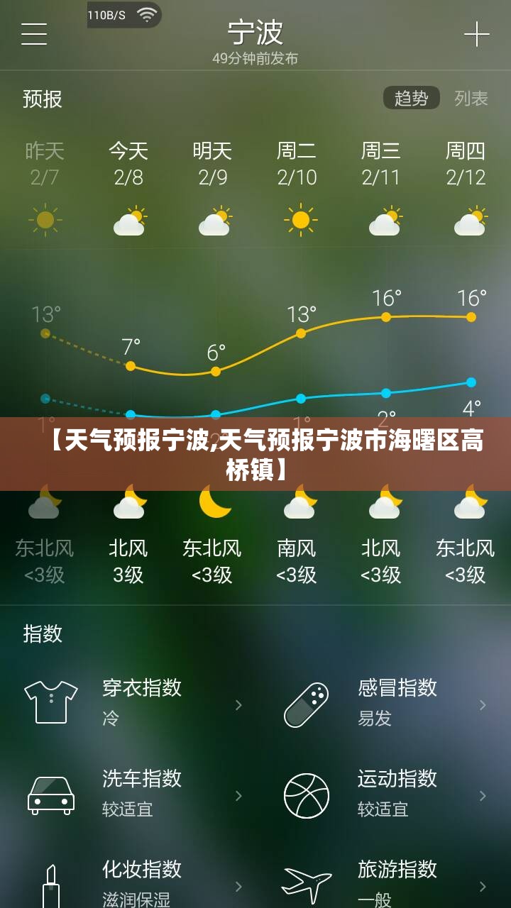【天气预报宁波,天气预报宁波市海曙区高桥镇】 【天气预报宁波,天气预报宁波市海曙区高桥镇】