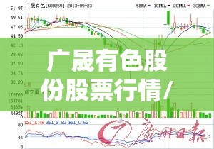 广晟有色股份股票行情/广晟有色股份股票行情分析 广晟有色股份股票行情/广晟有色股份股票行情分析