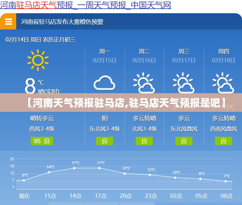 【河南天气预报驻马店,驻马店天气预报是吧】 【河南天气预报驻马店,驻马店天气预报是吧】
