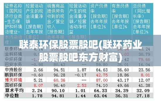 联泰环保股票股吧(联环药业股票股吧东方财富) 联泰环保股票股吧(联环药业股票股吧东方财富)