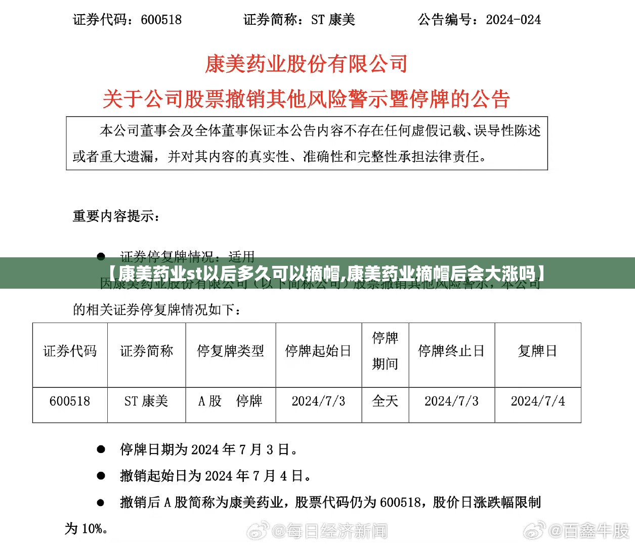 【康美药业st以后多久可以摘帽,康美药业摘帽后会大涨吗】 【康美药业st以后多久可以摘帽,康美药业摘帽后会大涨吗】