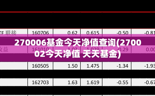 270006基金今天净值查询(270002今天净值 天天基金) 270006基金今天净值查询(270002今天净值 天天基金)