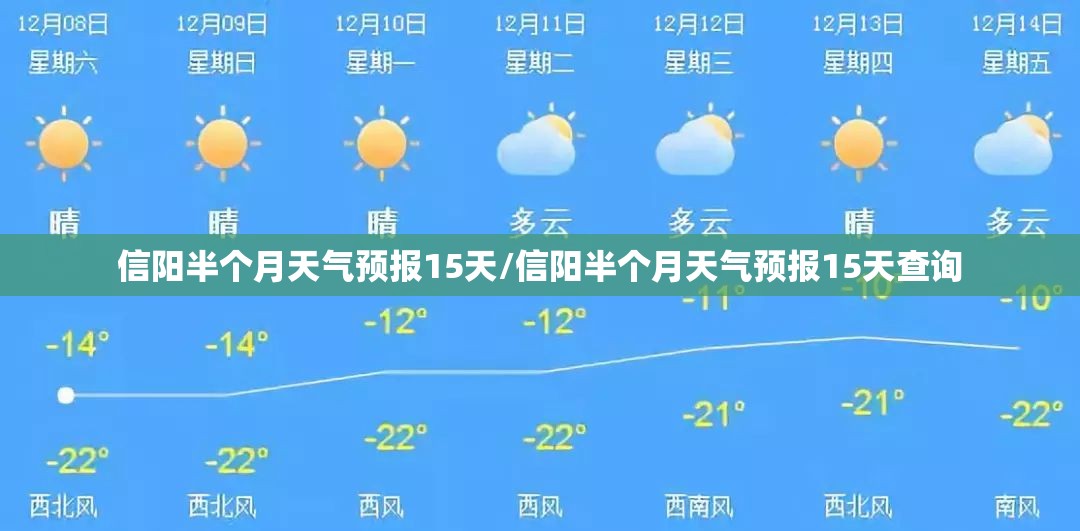 信阳半个月天气预报15天/信阳半个月天气预报15天查询 信阳半个月天气预报15天/信阳半个月天气预报15天查询