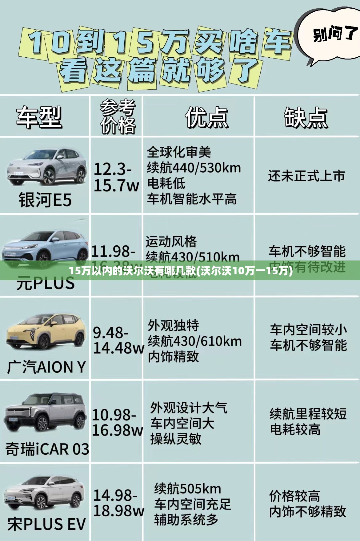 15万以内的沃尔沃有哪几款(沃尔沃10万一15万) 15万以内的沃尔沃有哪几款(沃尔沃10万一15万)
