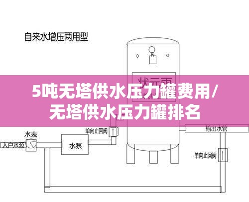 5吨无塔供水压力罐费用/无塔供水压力罐排名 5吨无塔供水压力罐费用/无塔供水压力罐排名