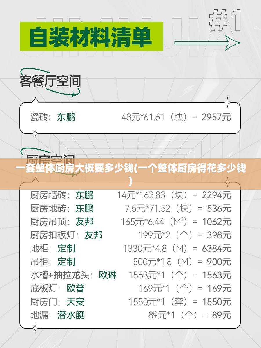 一套整体厨房大概要多少钱(一个整体厨房得花多少钱) 一套整体厨房大概要多少钱(一个整体厨房得花多少钱)