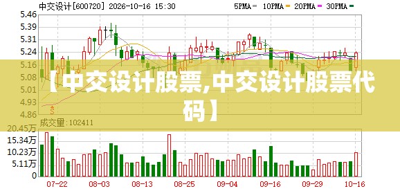 【中交设计股票,中交设计股票代码】 【中交设计股票,中交设计股票代码】