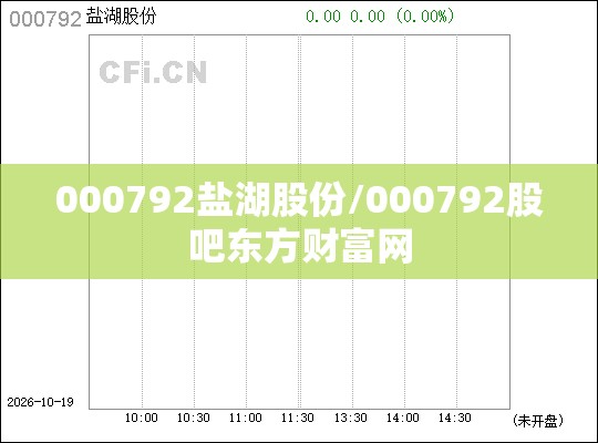 000792盐湖股份/000792股吧东方财富网 000792盐湖股份/000792股吧东方财富网