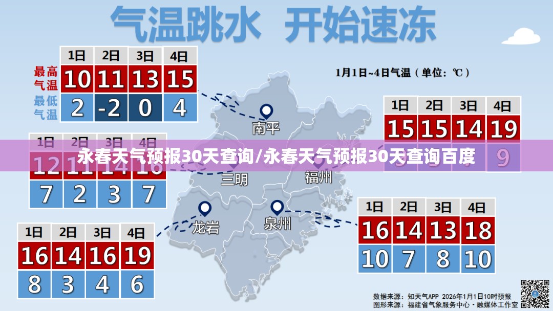 永春天气预报30天查询/永春天气预报30天查询百度 永春天气预报30天查询/永春天气预报30天查询百度