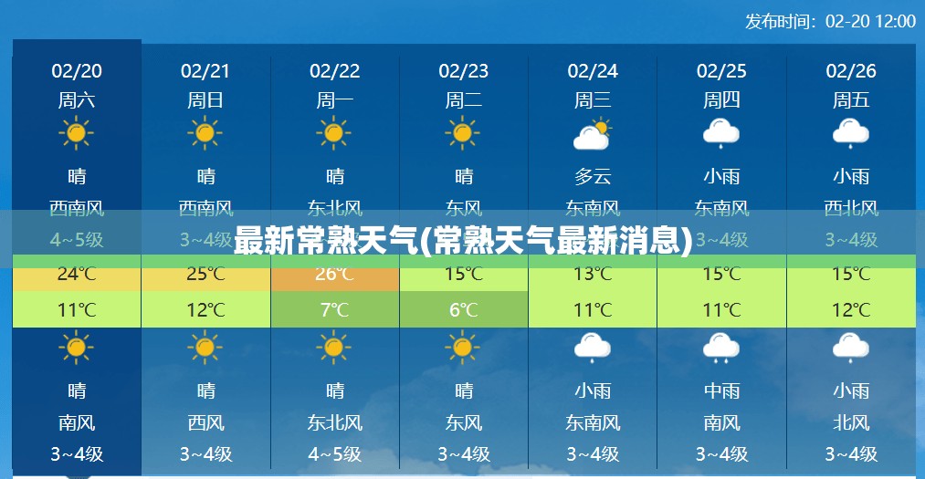 最新常熟天气(常熟天气最新消息) 最新常熟天气(常熟天气最新消息)