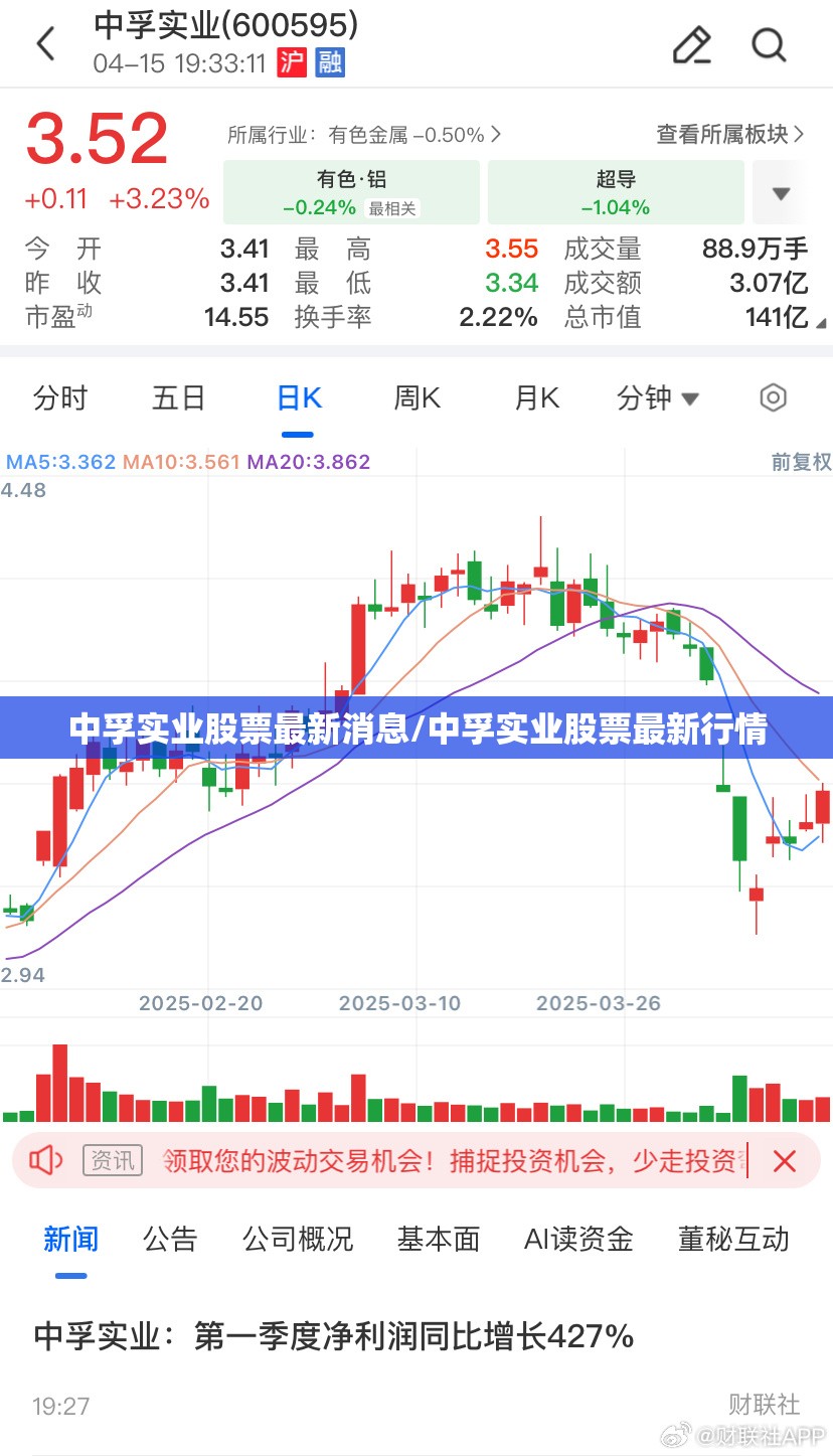 中孚实业股票最新消息/中孚实业股票最新行情 中孚实业股票最新消息/中孚实业股票最新行情