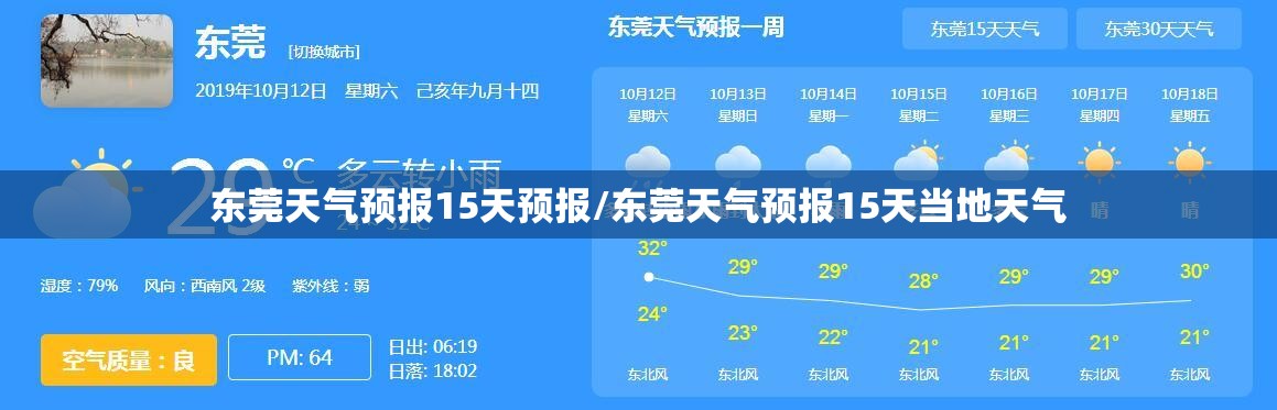 东莞天气预报15天预报/东莞天气预报15天当地天气