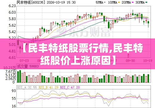 【民丰特纸股票行情,民丰特纸股价上涨原因】