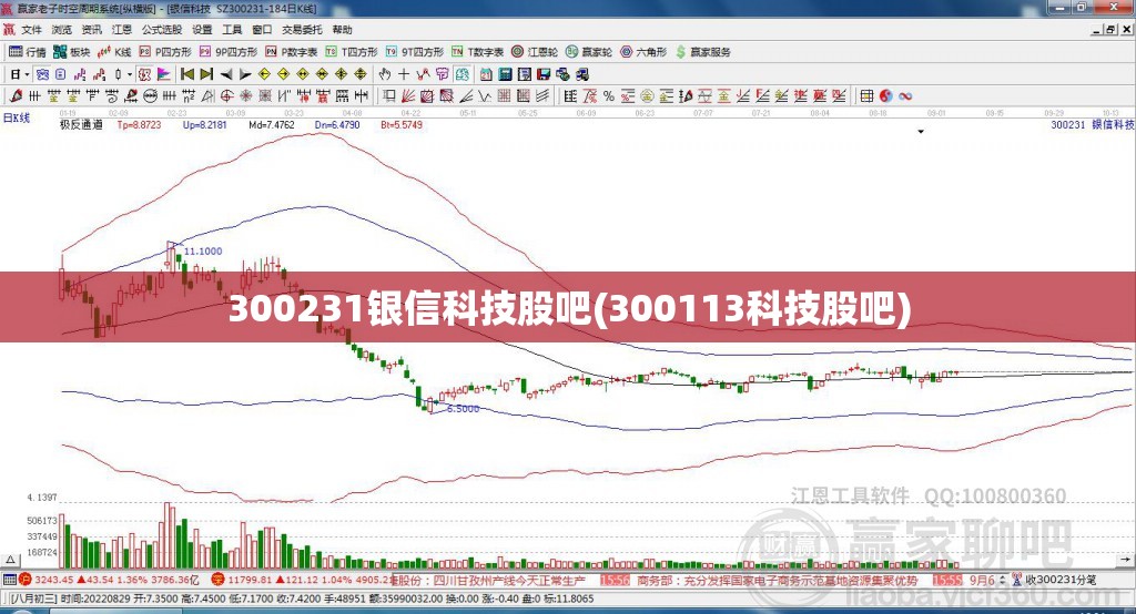 300231银信科技股吧(300113科技股吧) 300231银信科技股吧(300113科技股吧)