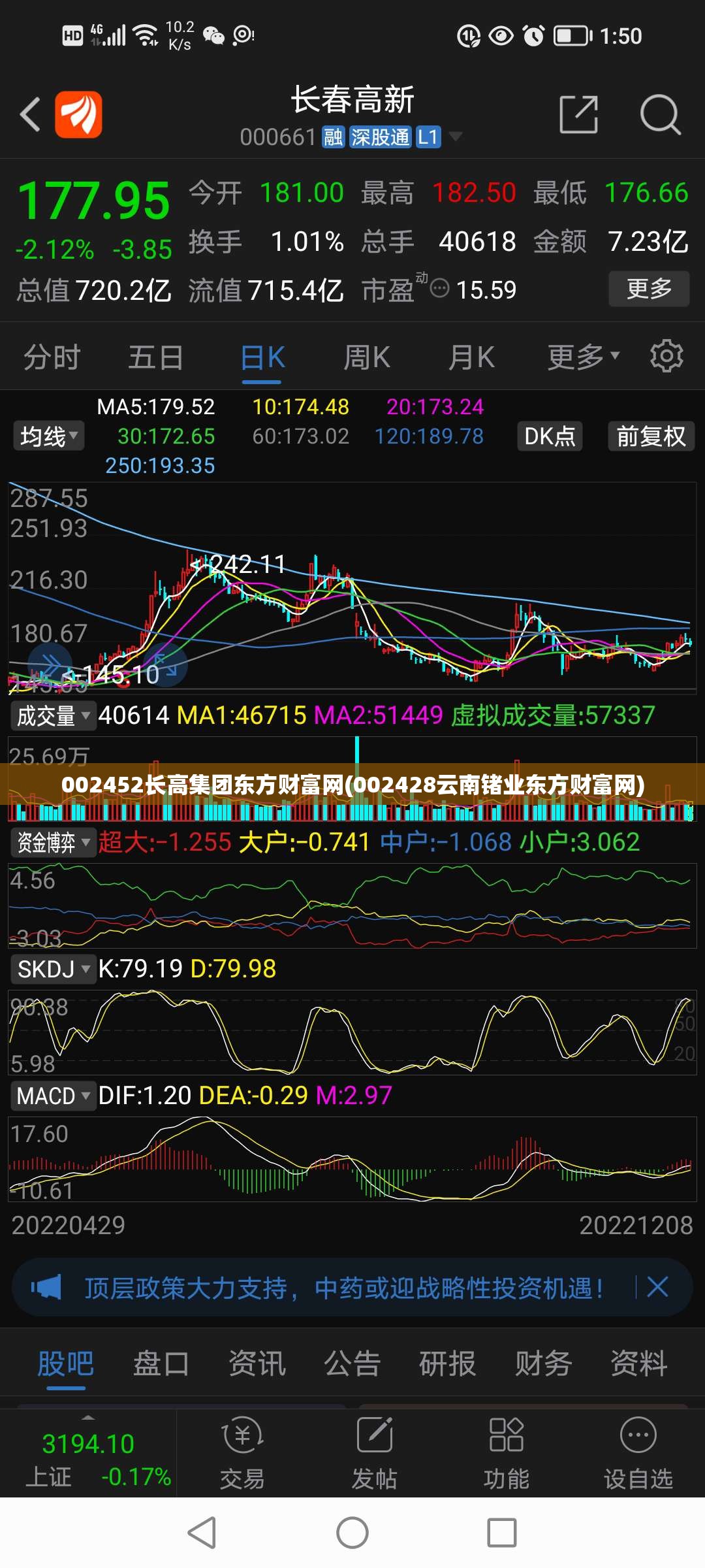 002452长高集团东方财富网(002428云南锗业东方财富网) 002452长高集团东方财富网(002428云南锗业东方财富网)