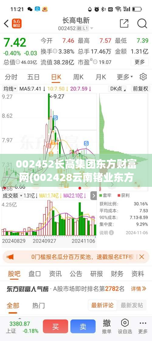 002452长高集团东方财富网(002428云南锗业东方财富网) 002452长高集团东方财富网(002428云南锗业东方财富网)