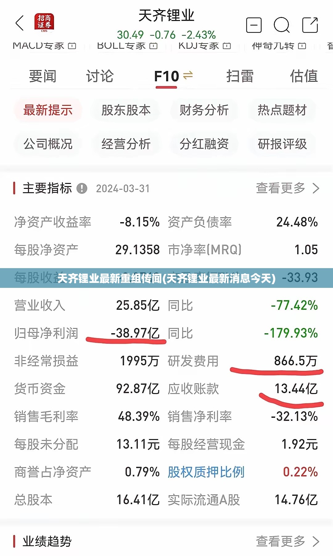 天齐锂业最新重组传闻(天齐锂业最新消息今天)